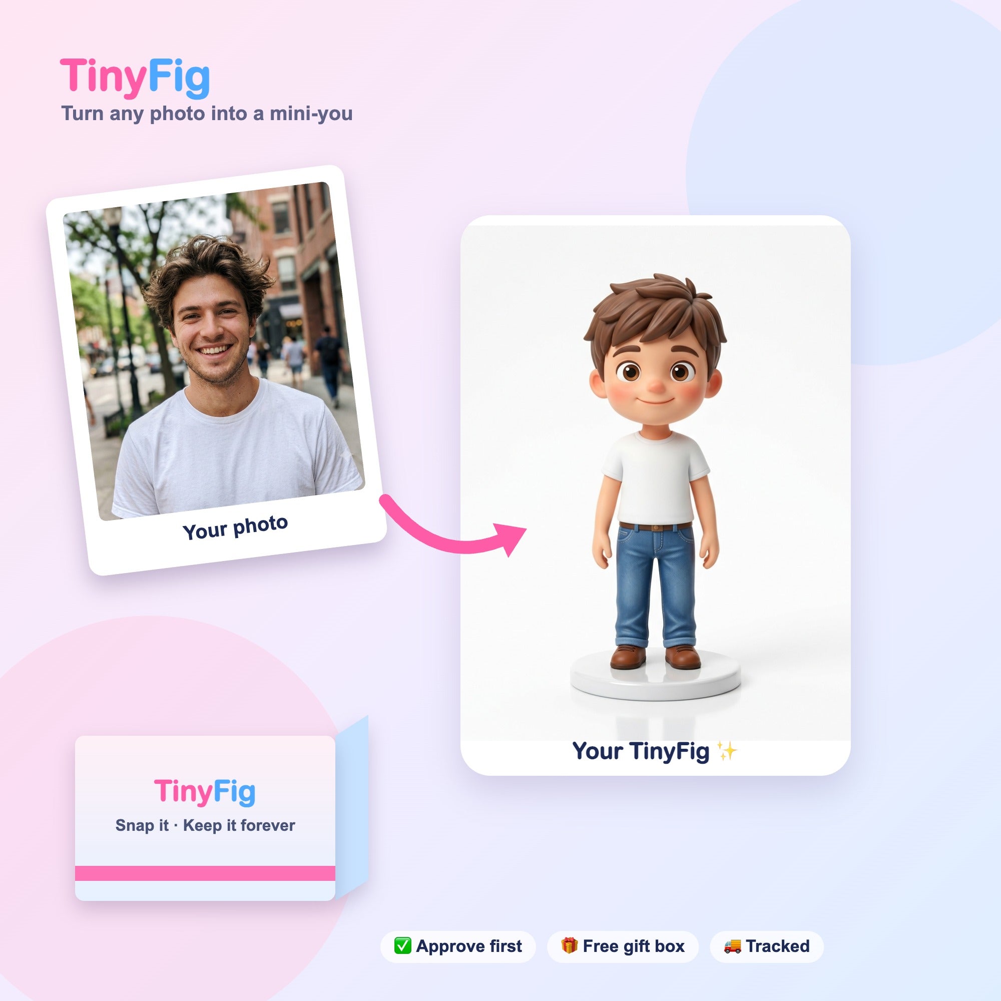 Custom Mini Figure Keychain - Personalized Photo Charm